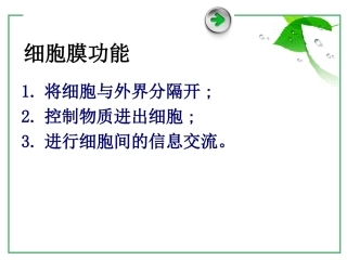 1394.1物质跨膜运输的实例