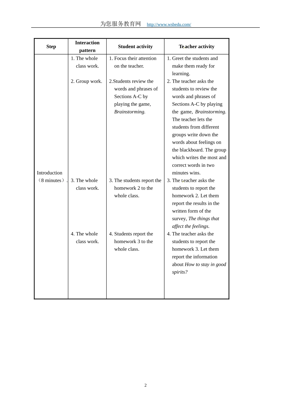 Unit 5 Feeling excited　Topic 3 Section D_第2页