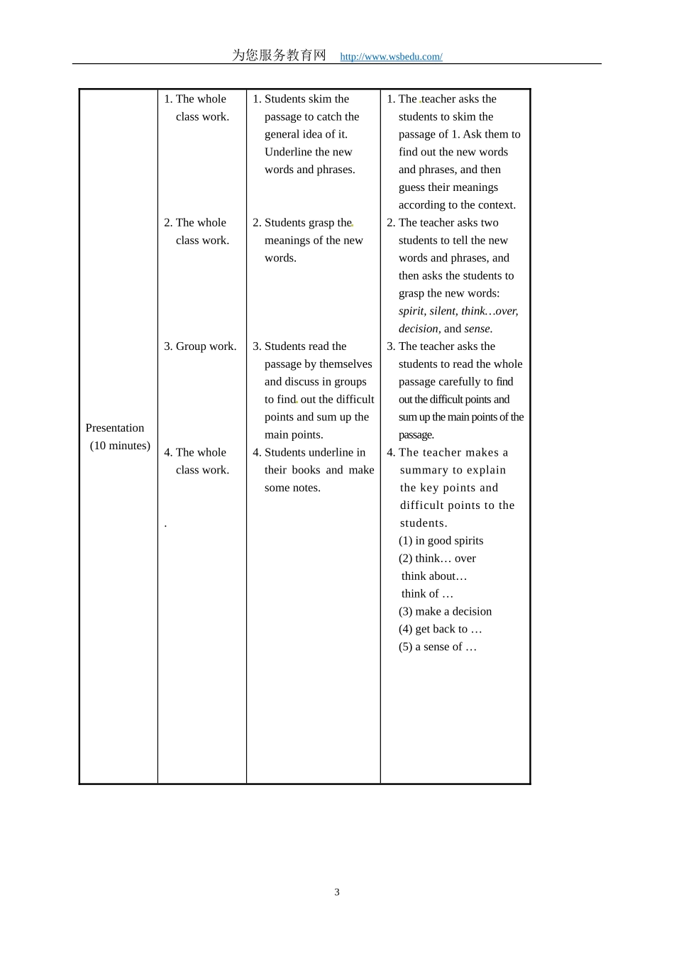 Unit 5 Feeling excited　Topic 3 Section D_第3页
