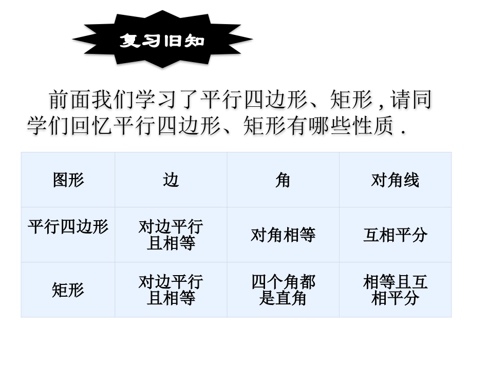 22.3特殊的平行四边形_第2页