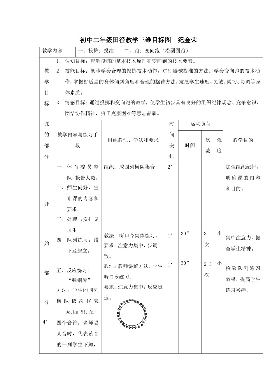 初中二年级体育投掷课教学设计_第1页
