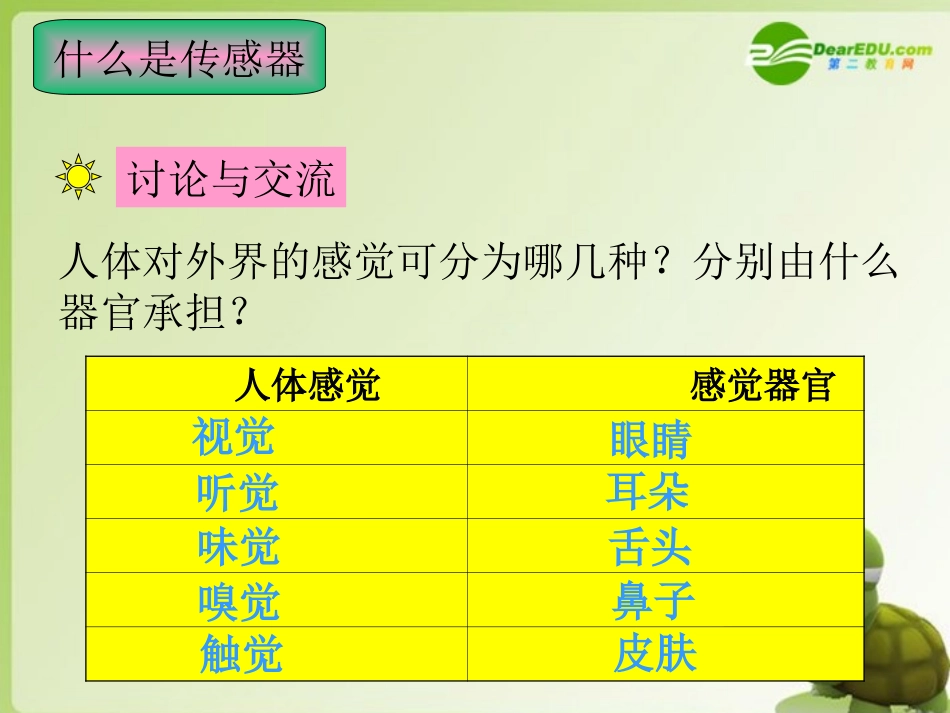 高中物理 3.2探究传感器的原理课件 粤教版选修3-2_第2页