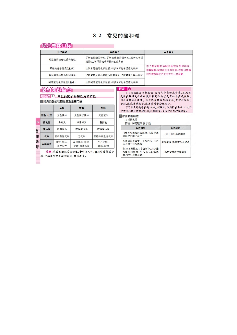 8.2-常见的酸和碱知识点及典型例题解析_第1页