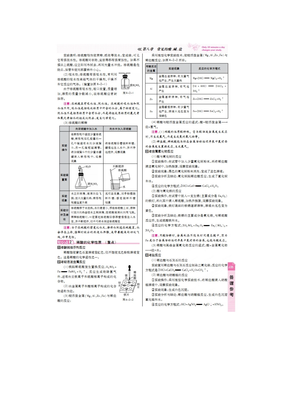 8.2-常见的酸和碱知识点及典型例题解析_第2页