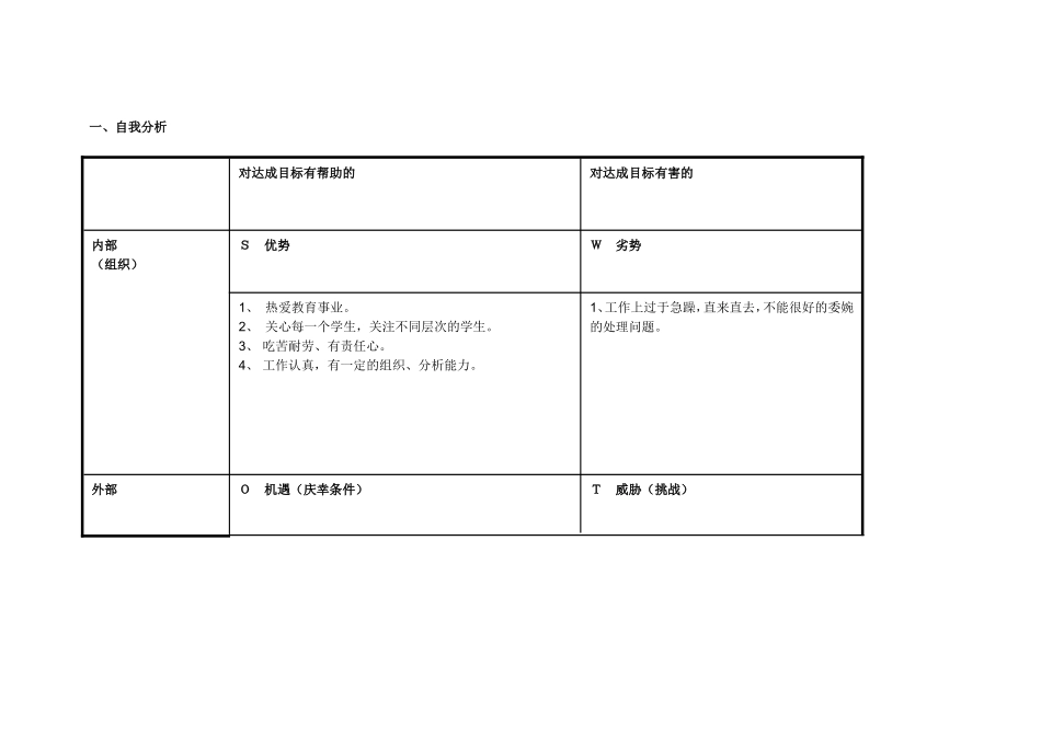 韩国琴任务表单：个人自我诊断SWOT分析表_第1页