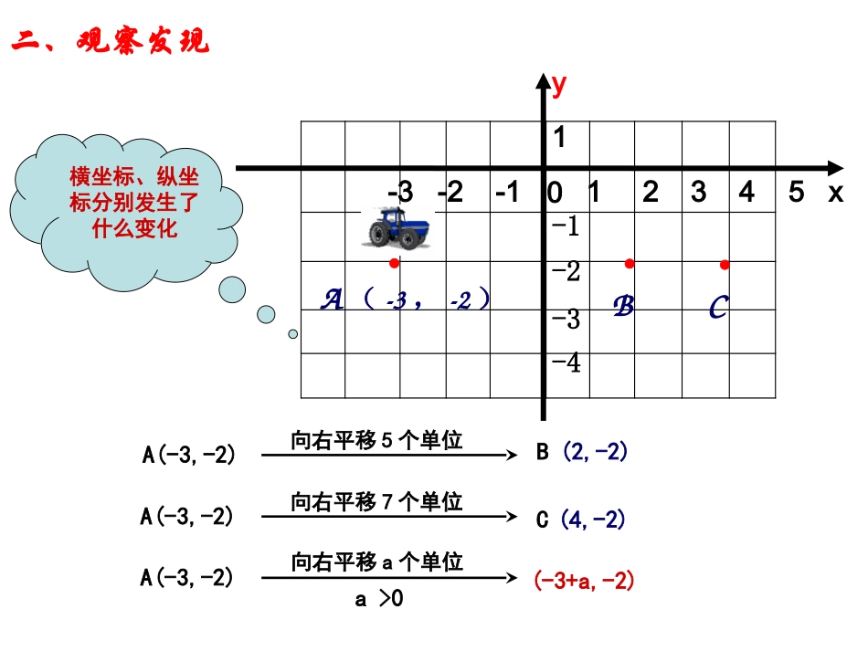 用坐标表示平移课件-(2)_第3页
