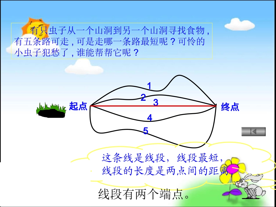 线段、射线、直线的认识 (2)_第3页