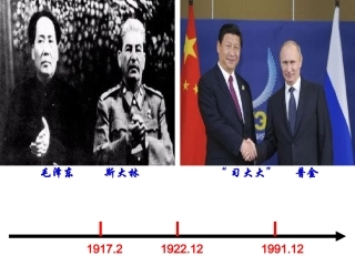 俄国农奴制改革背景