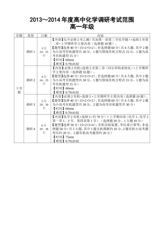 2013～2014高中化学考试范围