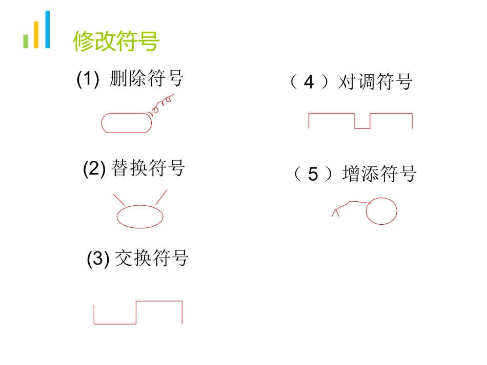 12册复习课《病句修改》_第3页