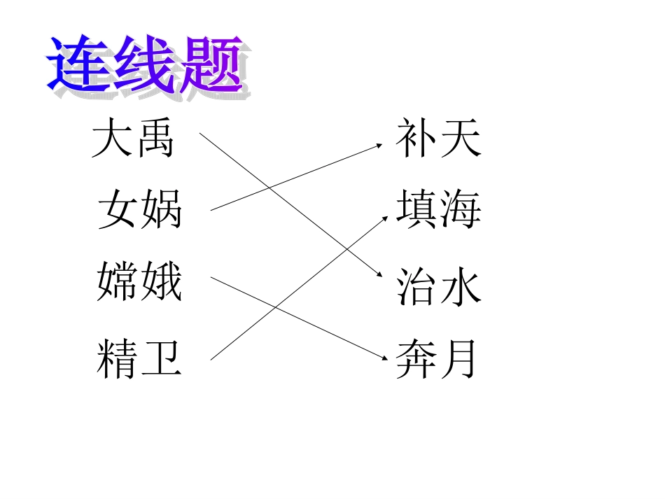 《盘古开天地》课件-(6)_第1页