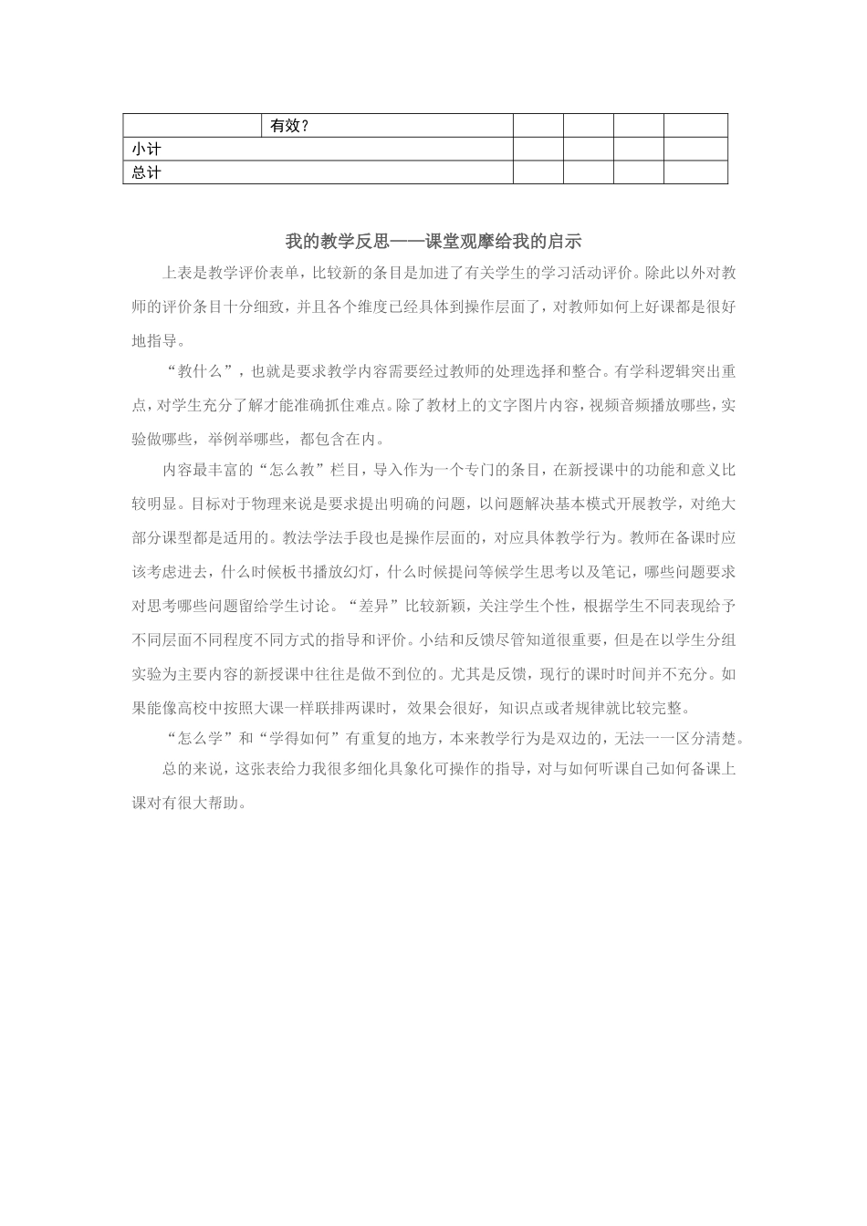 我的教学反思——课堂观摩给我的启示 (2)_第2页