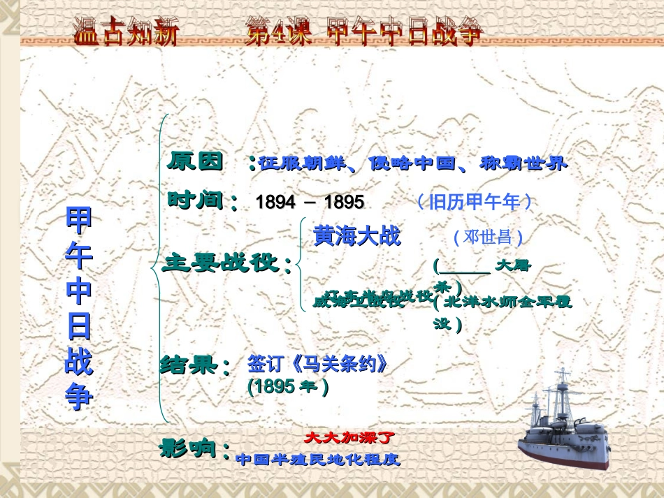 自己做八国联军侵华战争(共25张P_第1页