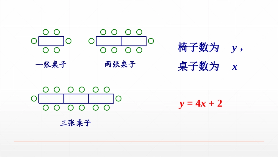 26.2.1正比例函数_第3页
