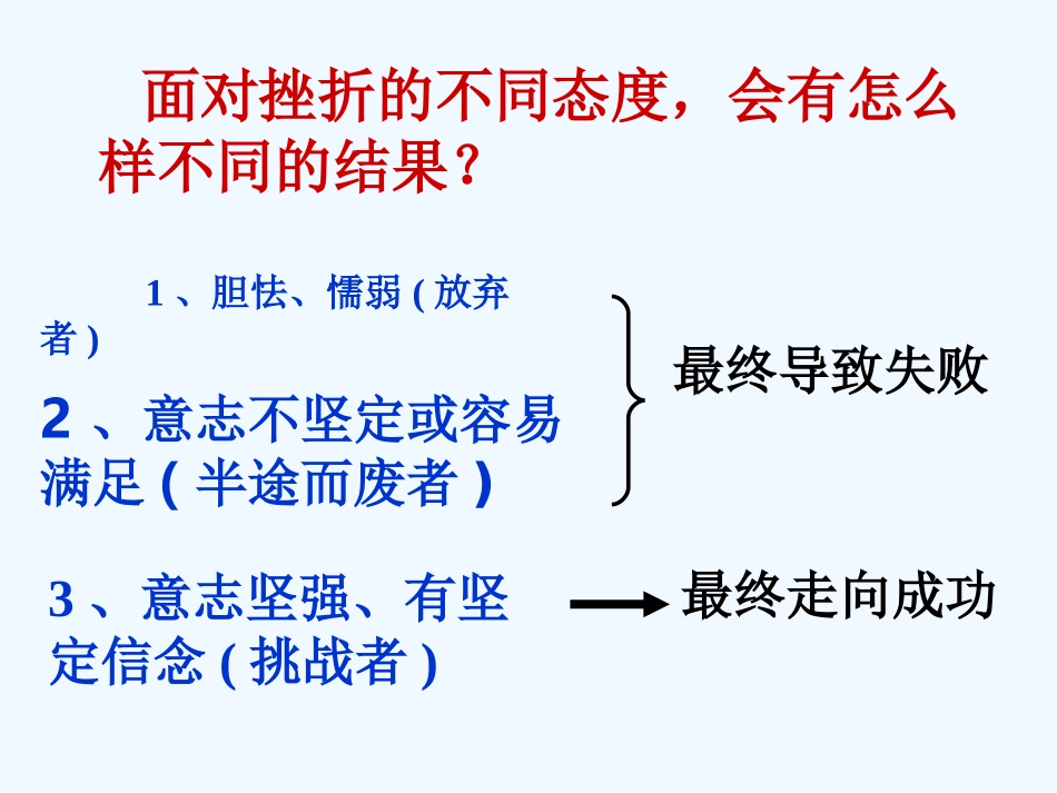 挫折面前也从容_第1页