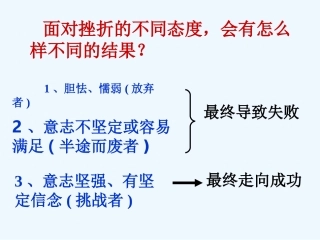 挫折面前也从容