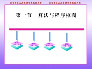 1.1.2程序框图