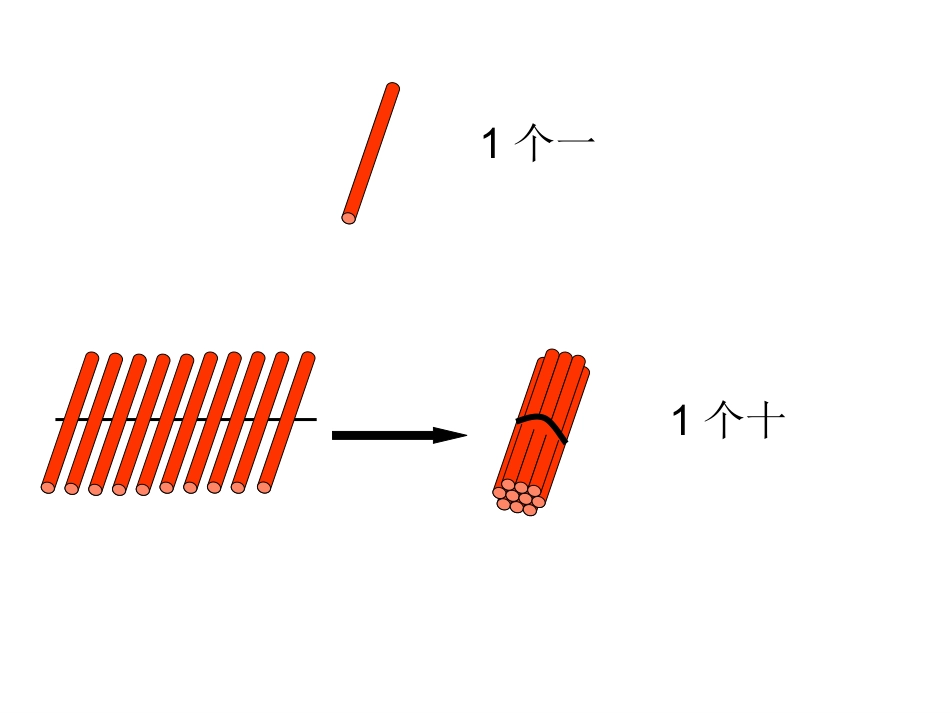 100以内数的认识1_第2页