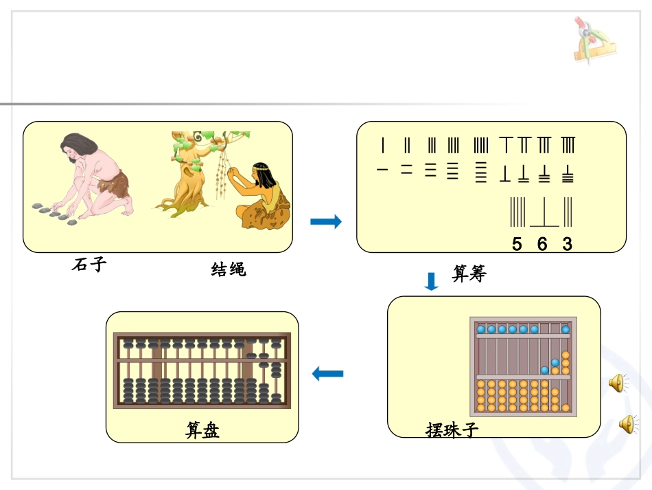 小学数学人教2011课标版二年级认识算盘 (7)_第3页