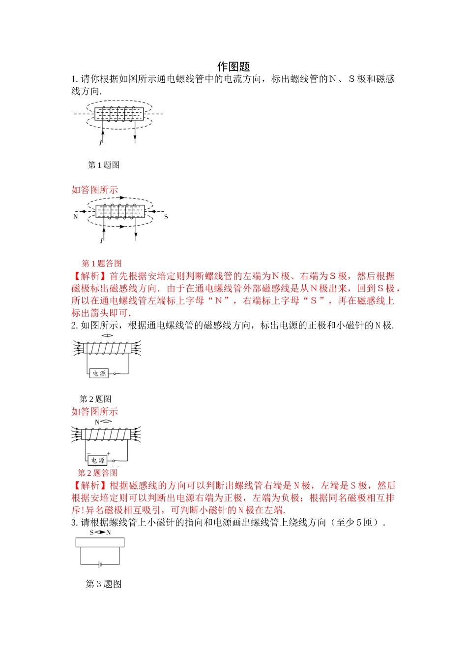 2015中考物理押题卷考点拓展（8份）作图题_第1页