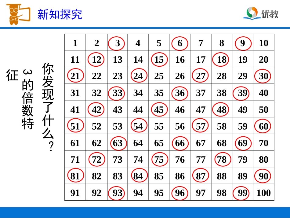 《3的倍数的特征》教学课件_第3页
