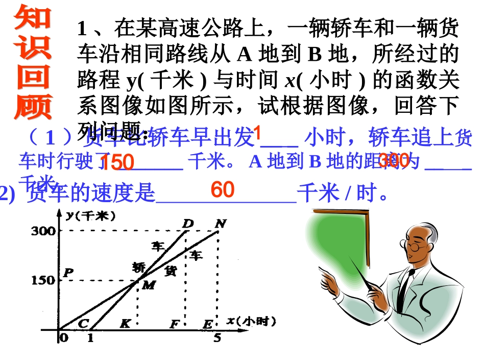 17.2.2--函数的图象.2-函数的图像(第二课时)_第1页