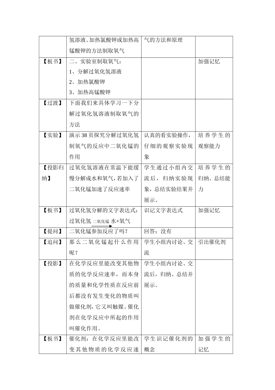 初中化学《制取氧气》教学设计_第3页