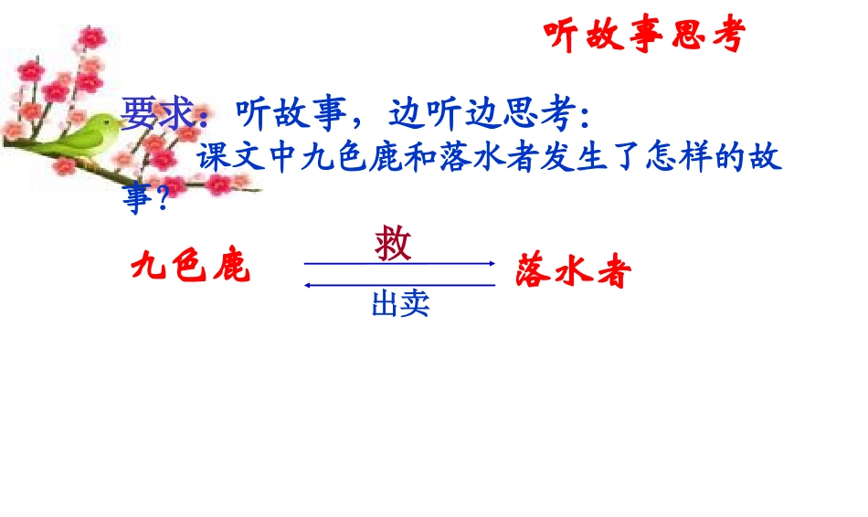 《九色鹿》课件_第3页