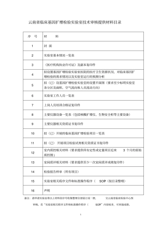 云南医疗机构临床基因扩增检验试验室技术审核申请表讲座