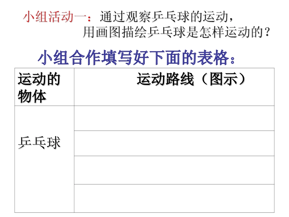 11怎样让小球动起来_第3页