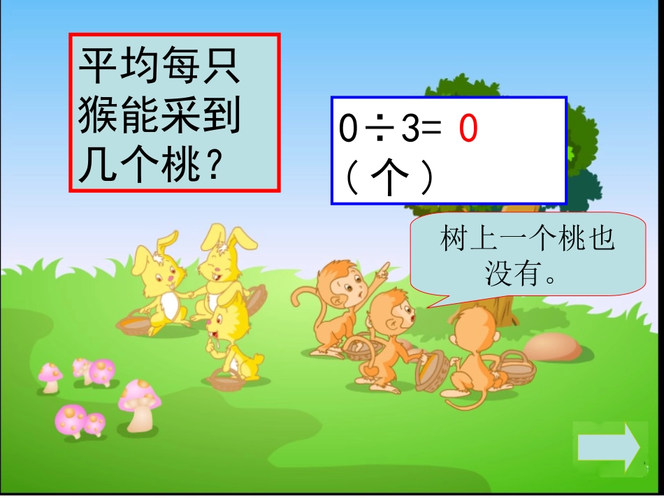 苏教版三年级数学课件《商中间、末尾有0的除》_第3页