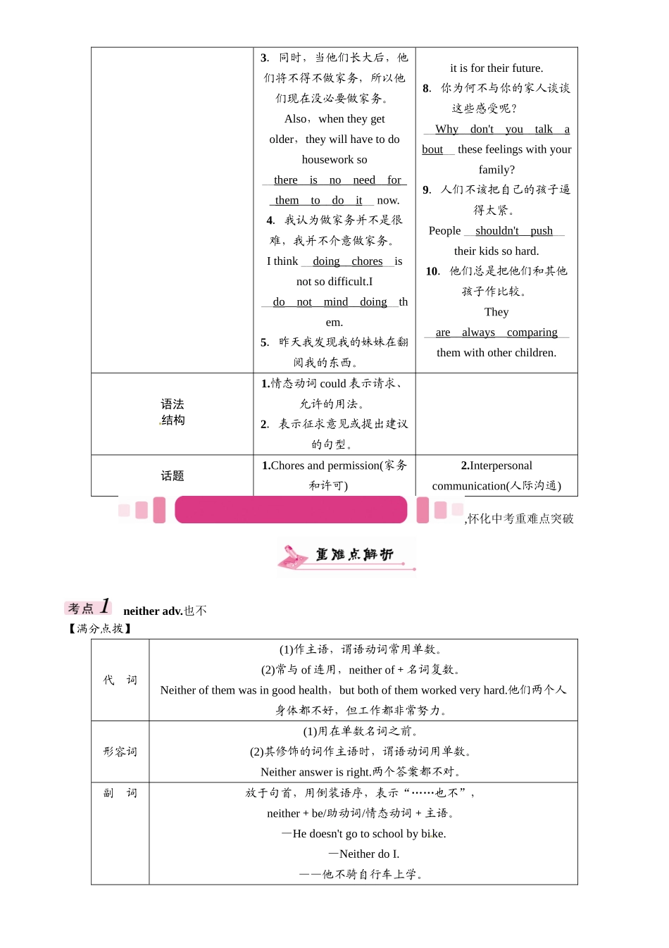 2017年中考英语八年级下册教材同步复习题14份第十讲　八年级(下)　Units 3—4_第2页