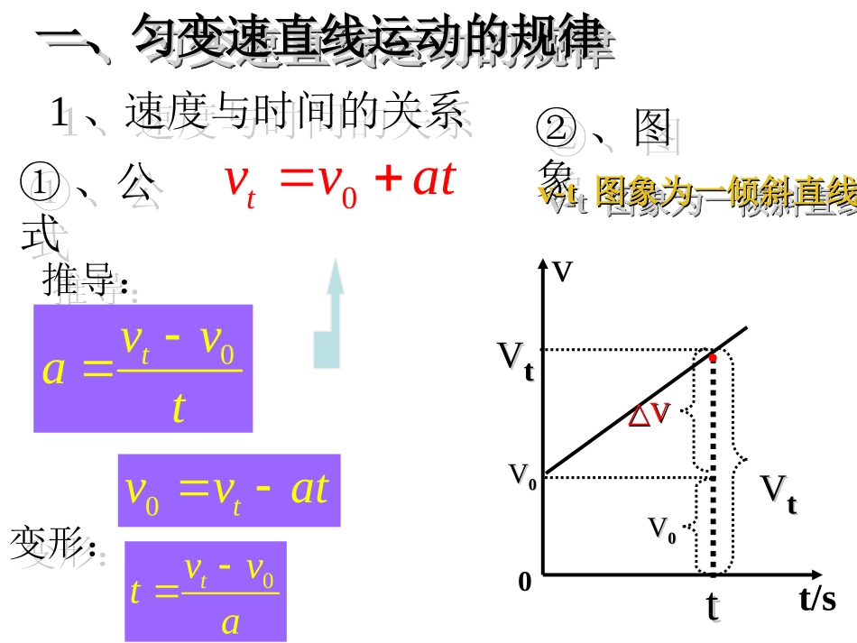 物理：17《匀速直线运动的规律》课件(教科版必修一)_第2页