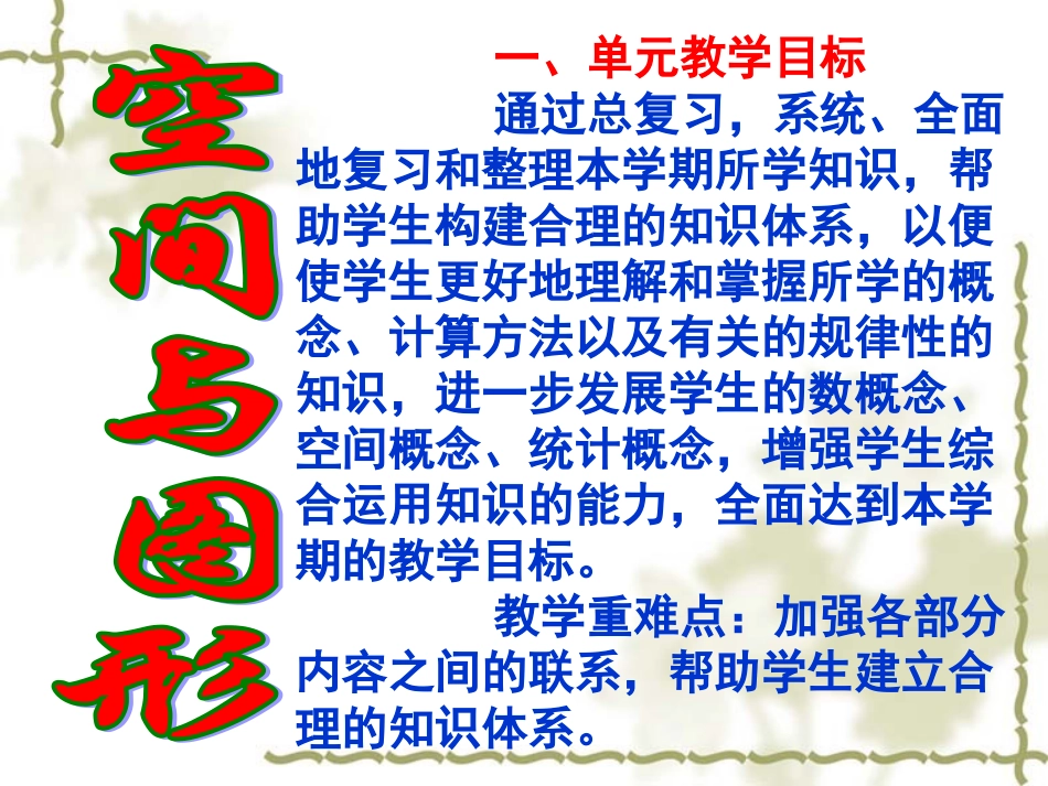 空间与图形(刘琳)_第2页