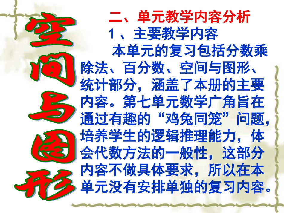 空间与图形(刘琳)_第3页