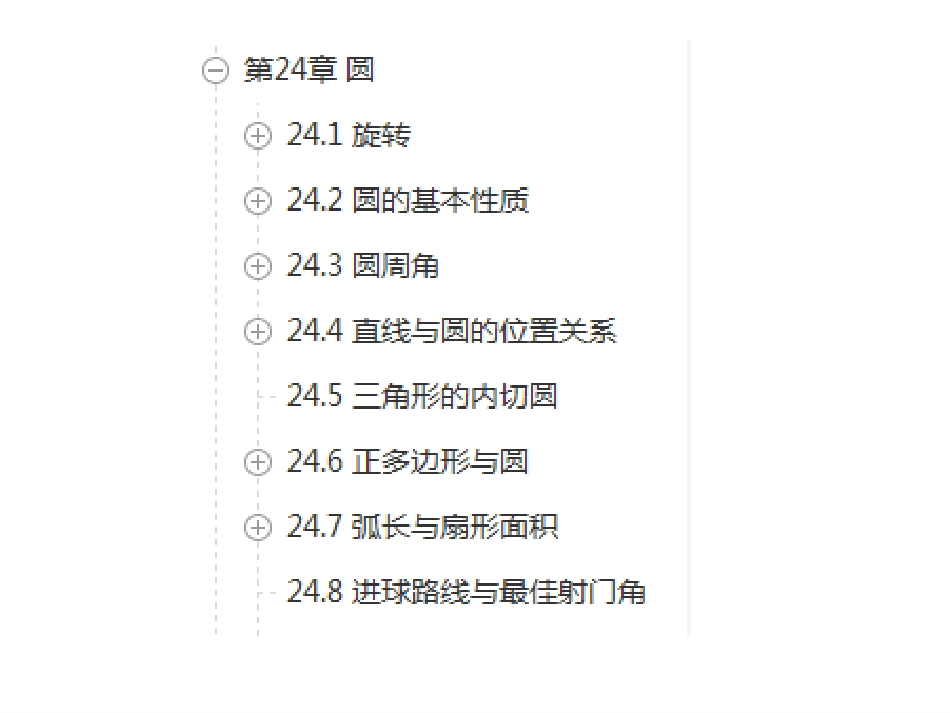 24.1旋转_第1页