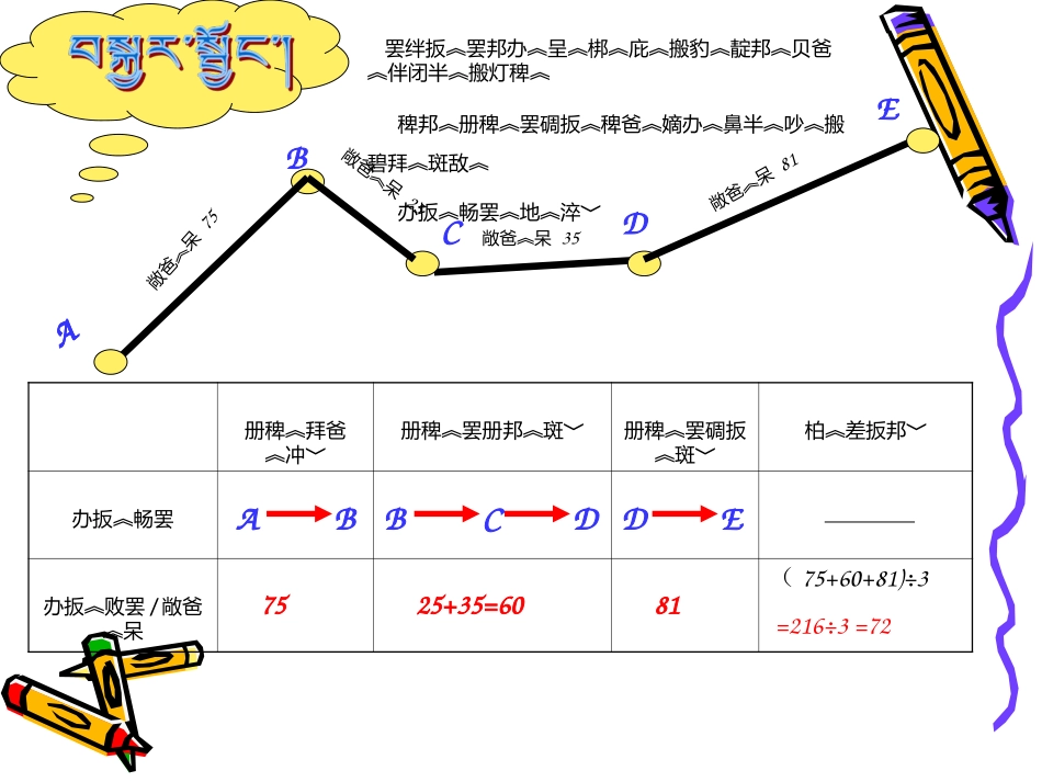 人教2011版小学数学三年级年-月--日-(2)_第2页