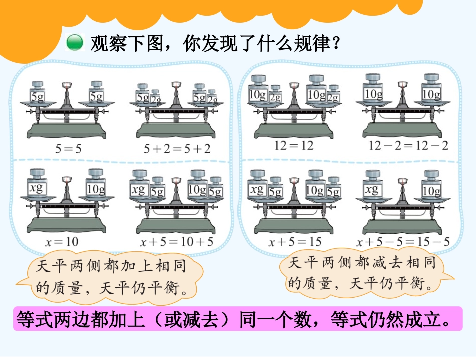 小学数学北师大2011课标版四年级解方程(1)-(2)_第3页