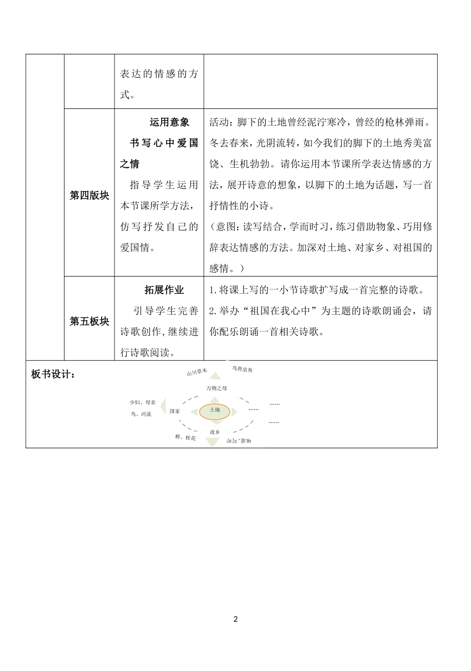 2.教学设计《脚踏一方土》_第2页