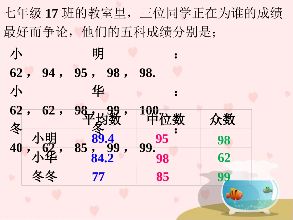 拓展练习-平均数、中位数和众数的选用_第1页