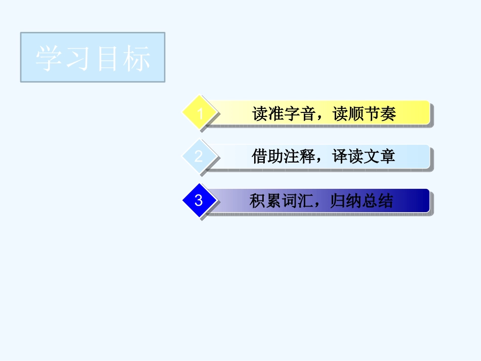 (部编)初中语文人教2011课标版七年级下册陋室铭课件_第3页