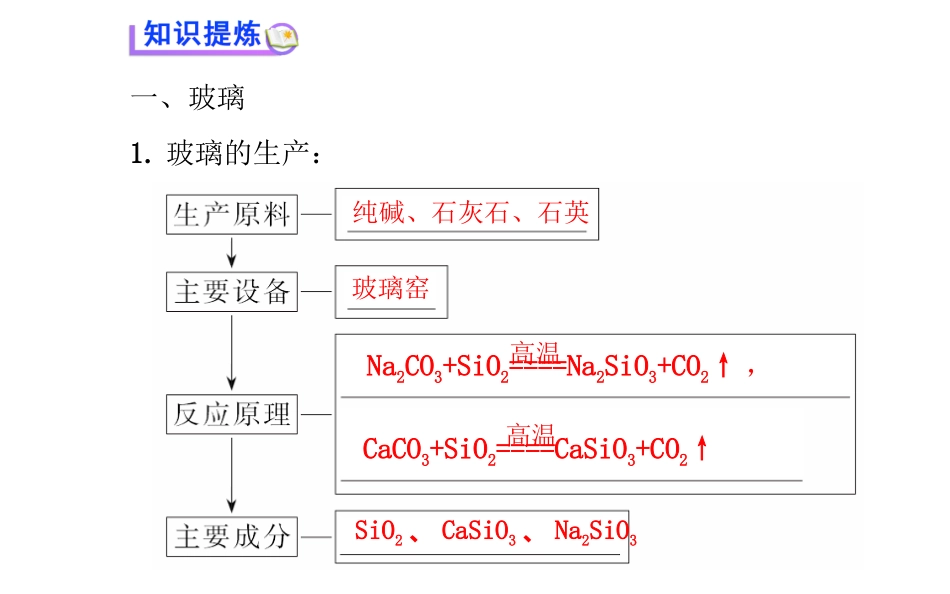 第三节-玻璃、陶瓷和水泥-(3)_第3页