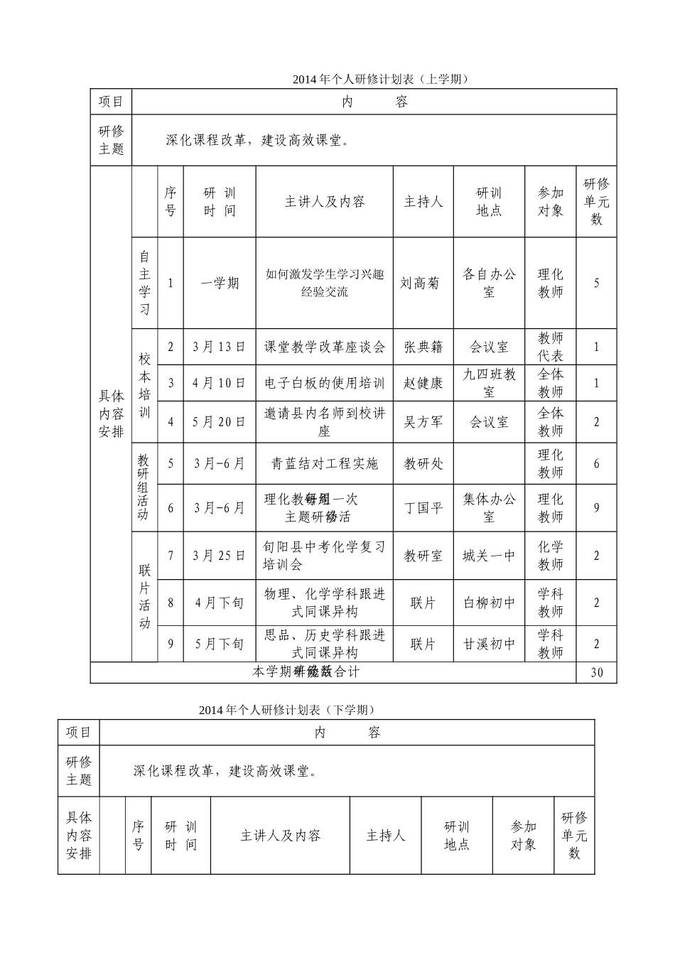 谈集体备课的利与弊最xin_第2页