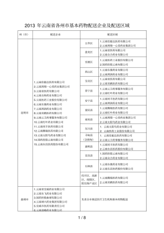 云南各州基药配送企业及配送区域