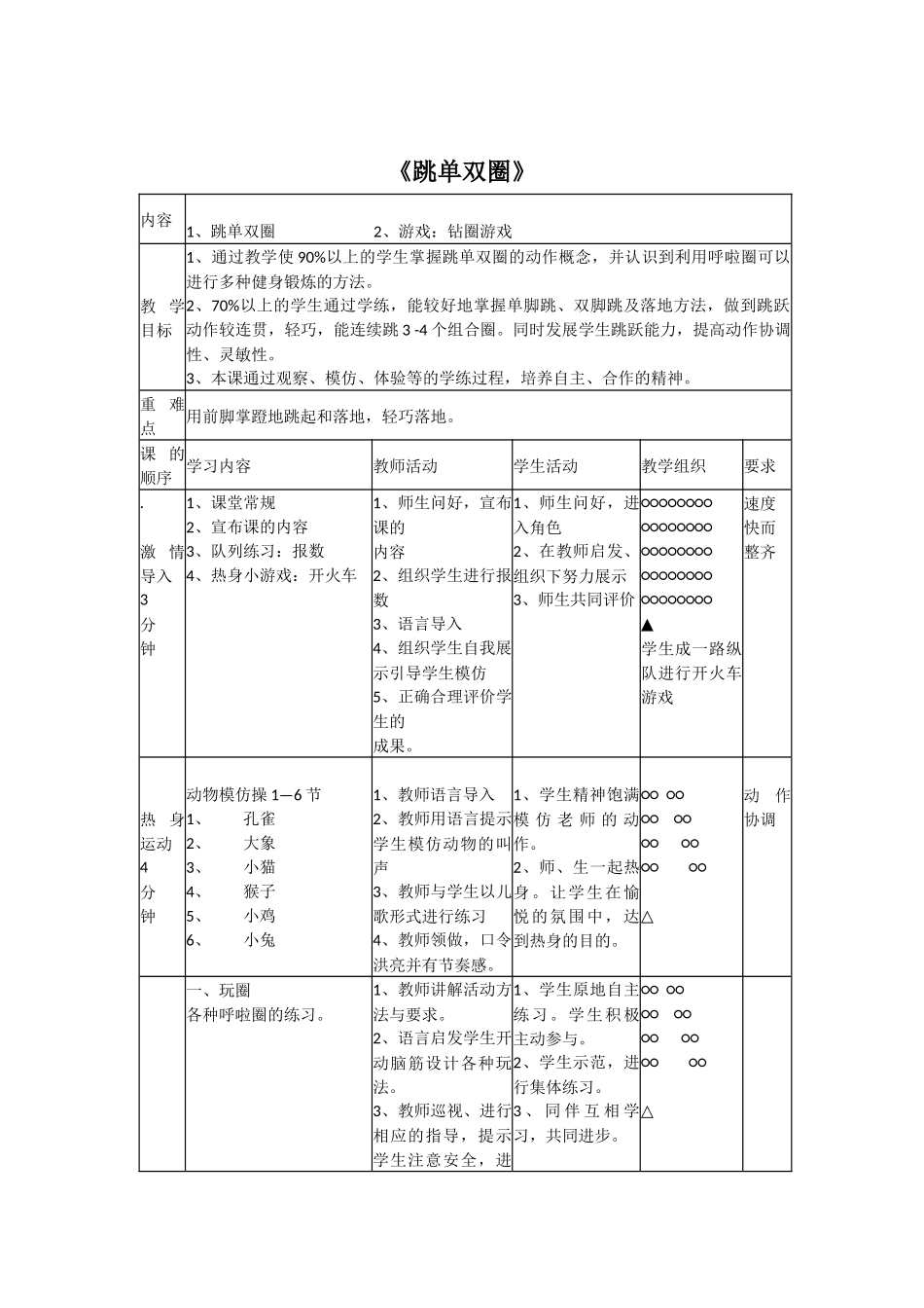“跳单双圈”教学设计说明_第2页