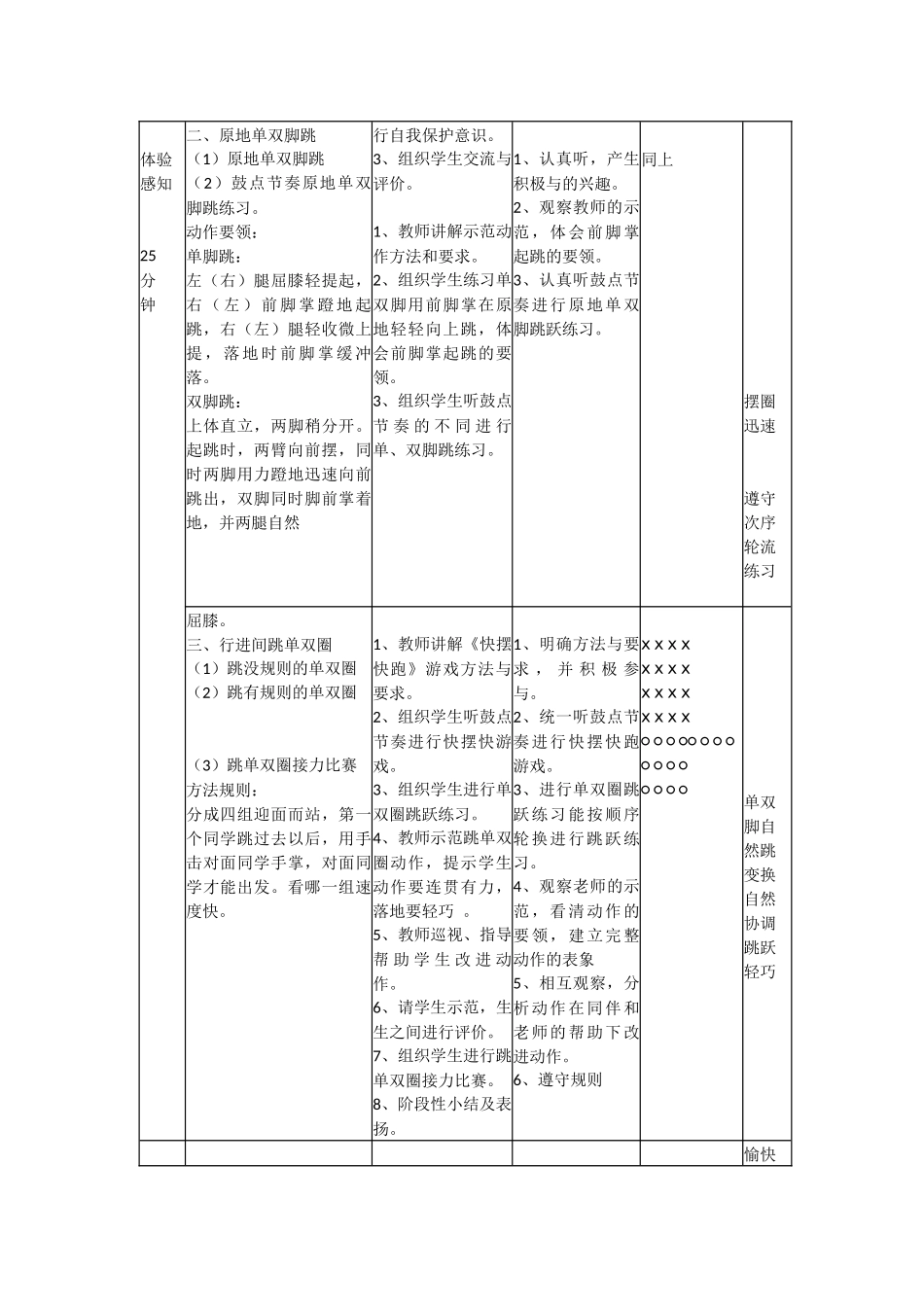 “跳单双圈”教学设计说明_第3页