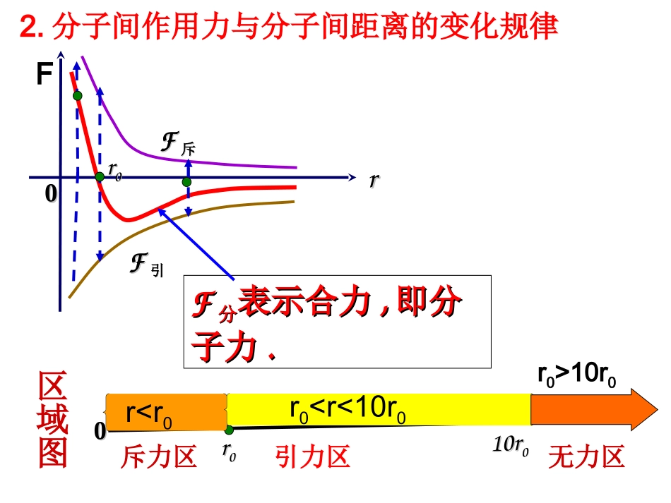 5-内能-(2)_第3页