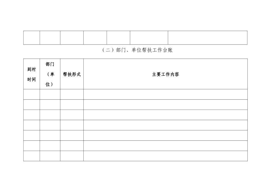 2018庙坡村工作台账_第2页
