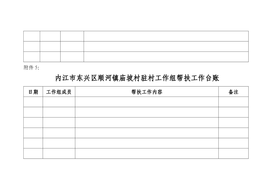 2018庙坡村工作台账_第3页