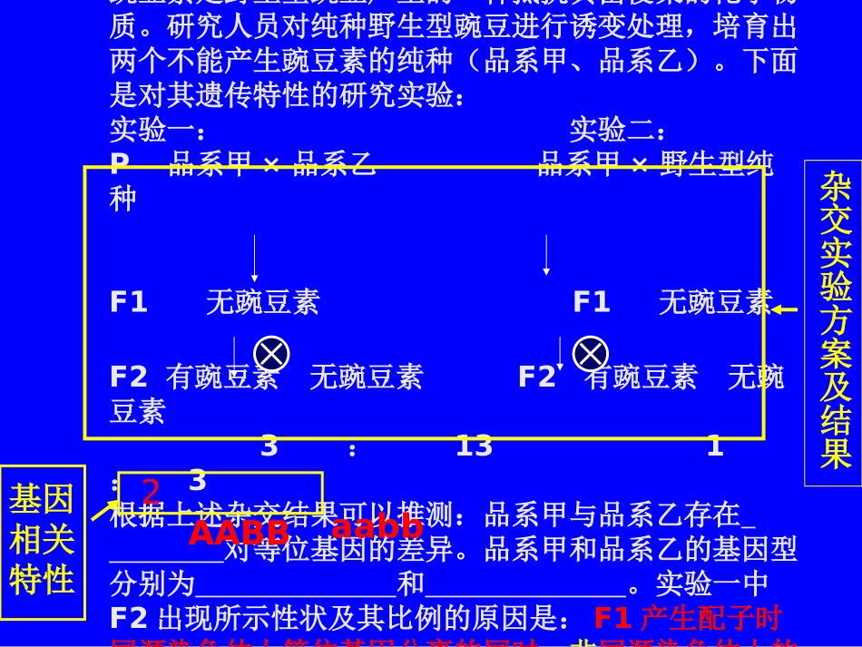 遗传题解题思路_第3页